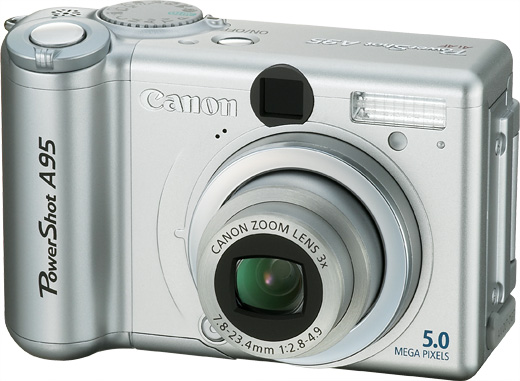 Canon PowerShot A95
