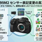 Live MOSからCMOSへ。名称変更の裏にある技術的背景と画質への影響を徹底解剖