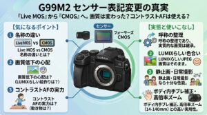Live MOSからCMOSへ。名称変更の裏にある技術的背景と画質への影響を徹底解剖