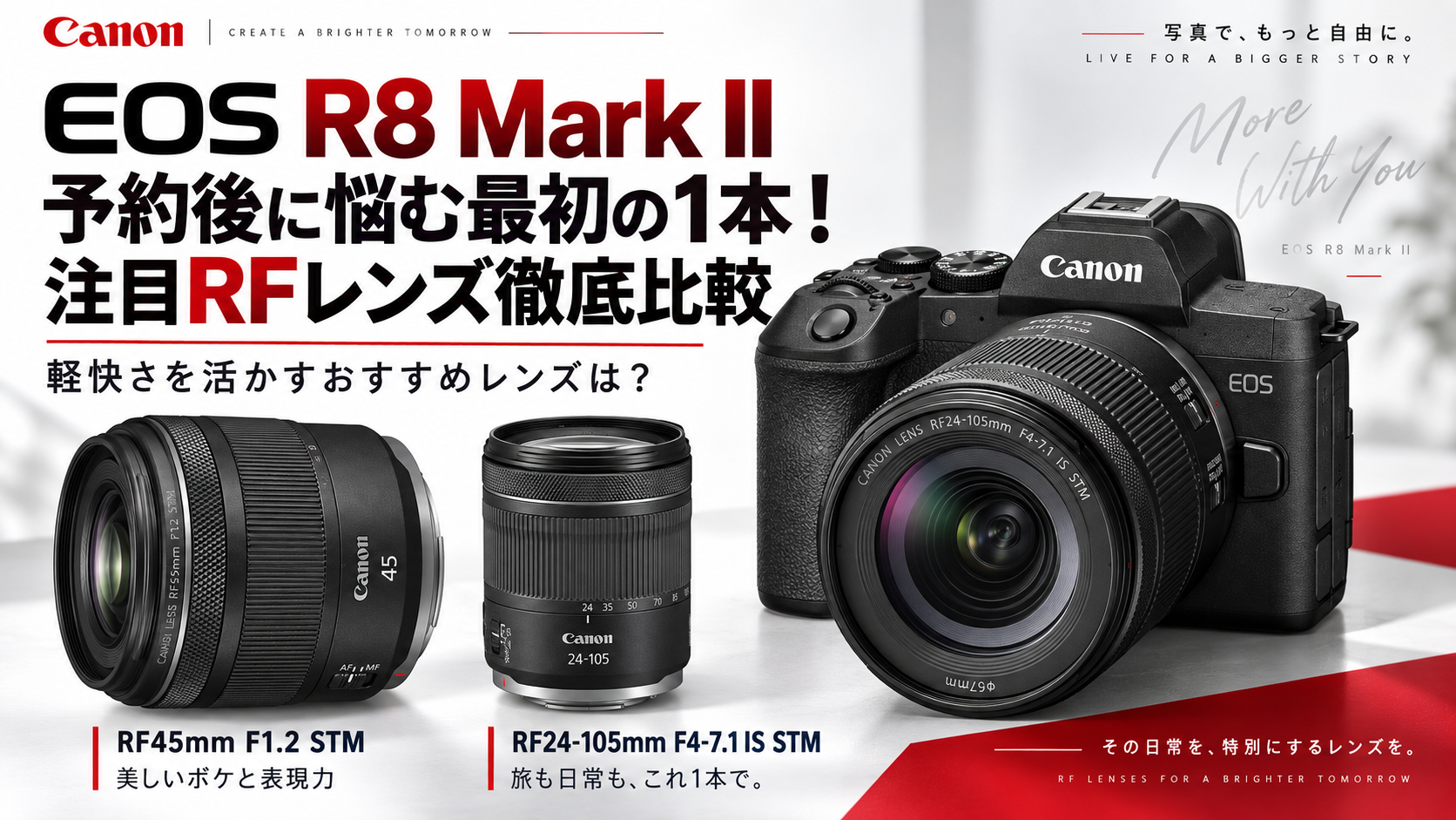 【EOS R8 Mark II】予約後に悩む最初の1本！ 注目RFレンズ徹底比較