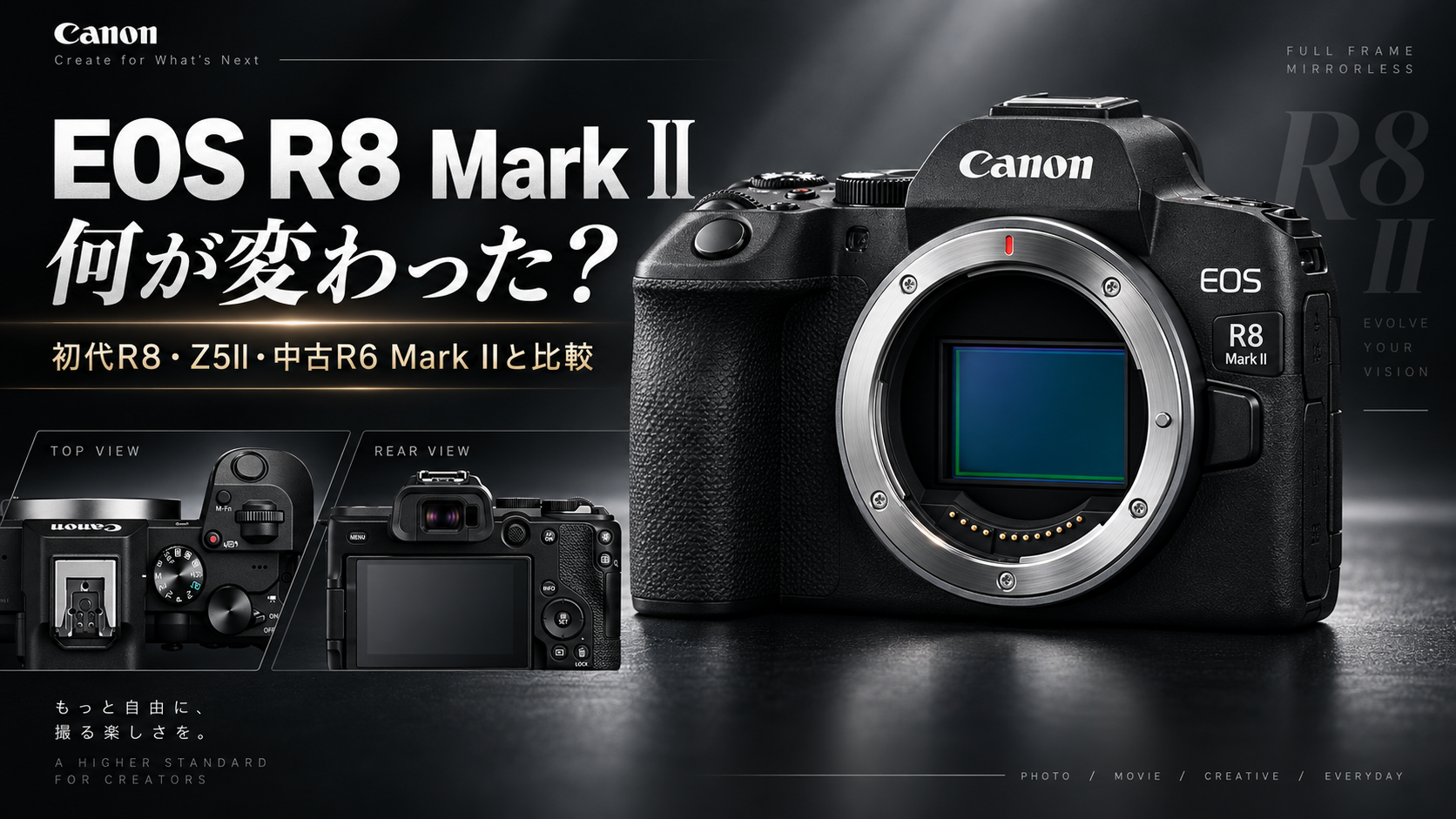 EOS R8 Mark IIは買いか？IBIS搭載で進化した軽量フルサイズの実力を検証